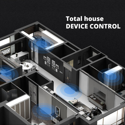 Control Panel MAX Inteligente WiFi