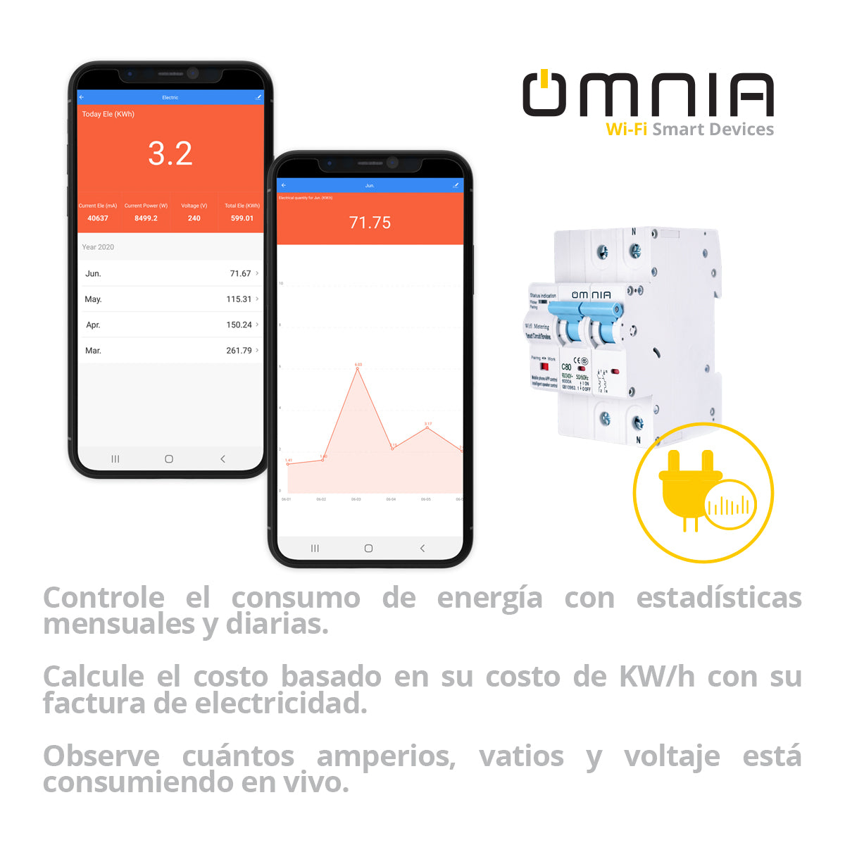 Breaker (110V/240V) Inteligente WiFi Omnia