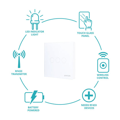 Apagador Inalámbrico RF 3 Vías OMNIA