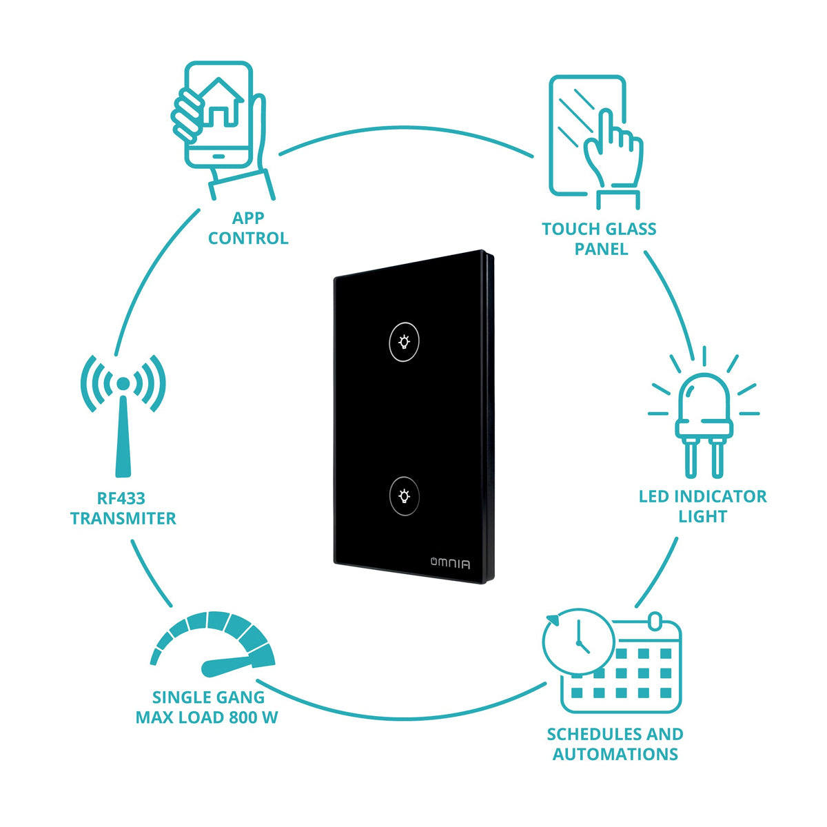 Apagador Inteligente híbrido WiFi/RF 2 Vías OMNIA