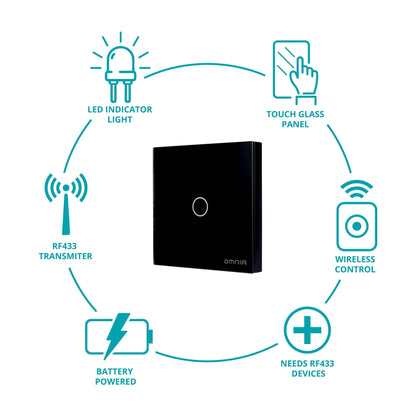 Apagador Inalámbrico RF 1 Vía  OMNIA